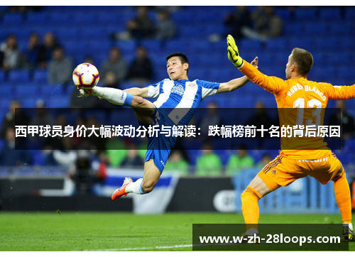 西甲球员身价大幅波动分析与解读：跌幅榜前十名的背后原因