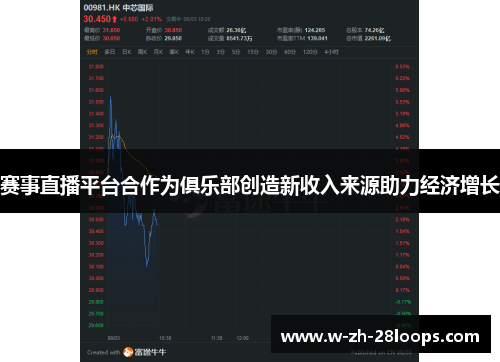 赛事直播平台合作为俱乐部创造新收入来源助力经济增长