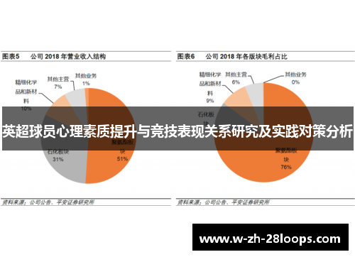 英超球员心理素质提升与竞技表现关系研究及实践对策分析