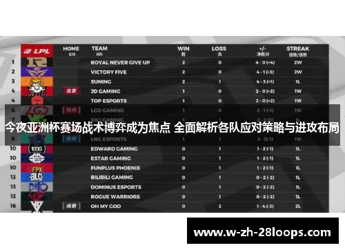 今夜亚洲杯赛场战术博弈成为焦点 全面解析各队应对策略与进攻布局