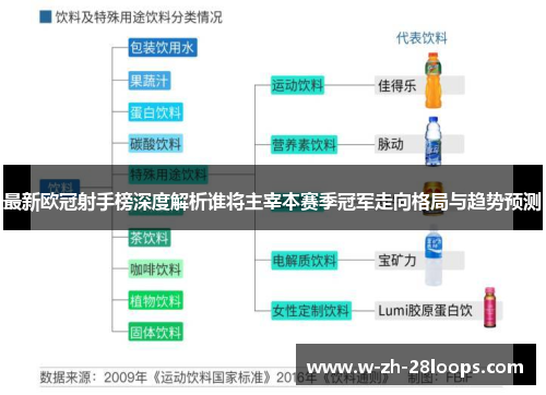 最新欧冠射手榜深度解析谁将主宰本赛季冠军走向格局与趋势预测